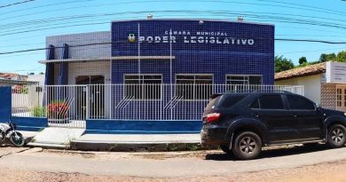 Blog Gildean Farias faz projeção dos 11 vereadores que serão eleitos em São Bernardo; confira!